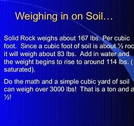 Image result for 10 Cubic Meters of Dirt