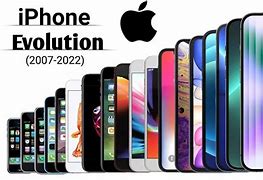 Image result for The Newest iPhone