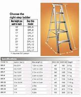 Image result for Step Ladder Coding Chart