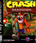 Image result for PS1 Games Roms