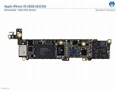 Image result for Bottom of iPhone 5S Features