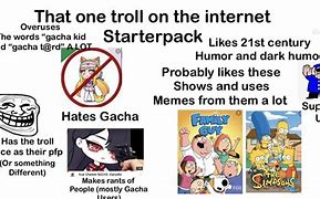 Image result for Internet Troll Starter Pack