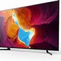 Image result for Sony 85 Inch TV Inputs