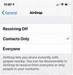 Image result for iPhone Setup Instrcutions