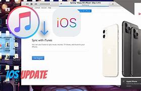 Image result for iTunes Update iOS