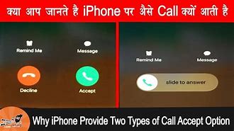 Image result for iPhone End and Answer