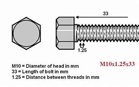 Image result for 200Mm Bolts