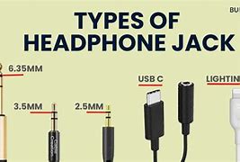 Image result for Wire Color Types Blue White and Black Headphone Jack