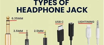 Image result for 3Mm Headphone Jack