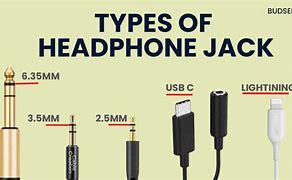 Image result for Headphones Jack Labels