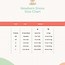 Image result for How to Measure Dress Size Chart