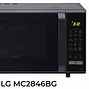 Image result for Microwave Oven Brands