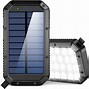 Image result for Portable Solar EV Charger