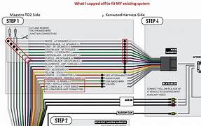 Image result for kenwood car audio wire diagrams