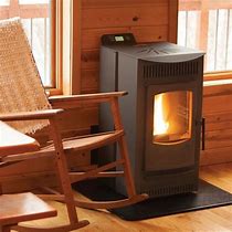 Image result for Wall Mounted Pellet Stove