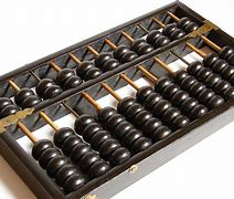 Image result for Abacus China