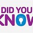 Image result for Did You Know Clip Art Free