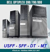 Image result for Dell Optiplex 3020 MT Case