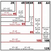 Image result for Small Picture Sizes Standard