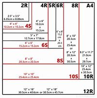 Image result for Photography Printing Sizes