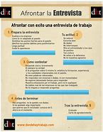 Image result for Llamada De Entrevista De Trabajo