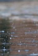 Image result for Raindrops On Window GIF