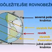Image result for Obratnik Raka Mapa