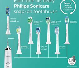 Image result for Philips Sonicare FlexCare Platinum Connected Electric Toothbrush