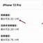 Image result for iPhone 13 Pro Max Battery