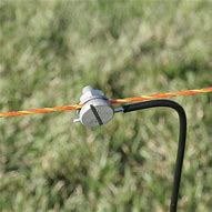 Image result for Double Wire Clamp