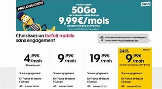 Image result for Offre De Forfait Mobile Scfr