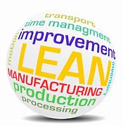 Image result for Lean Process Management Logo