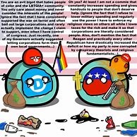 Image result for Polcompball Memes