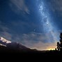 Image result for Starry Sky Desktop HD