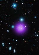 Image result for Galaxy Cluster Book