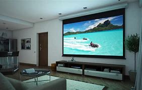 Image result for Blurry Projector Screen