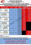 Image result for Harga RM Terkini Atap Asbes