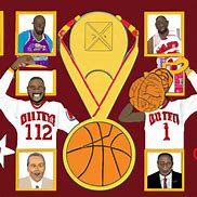 Image result for NBA 10 Rings