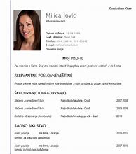 Image result for Pisanje CV