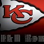Image result for Kansas City Chiefs Arrowhead Wallpaper