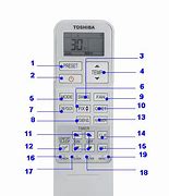 Image result for Toshiba Air Con Symbols