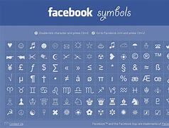 Image result for Facebook Emoticons