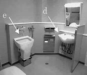 Image result for Toileting Patient Sling