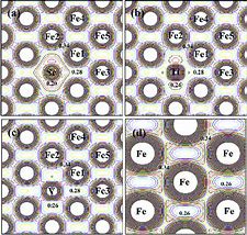 Image result for Electron Density Table