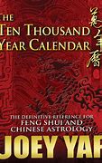 Image result for 1000 Year Calendar