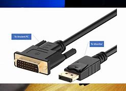 Image result for Old Computer Monitor Connections