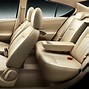 Image result for Renault Scala