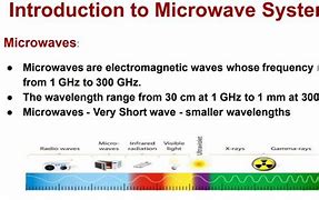 Image result for Microwave System