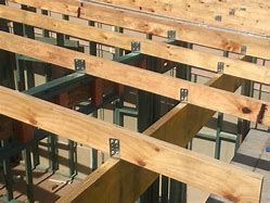 Image result for Floor Tie Downs