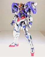 Image result for Gundam 00 Mg